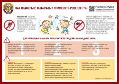 Как правильно выбирать и применять репелленты